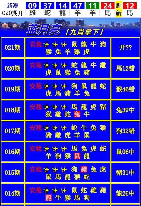Image from post