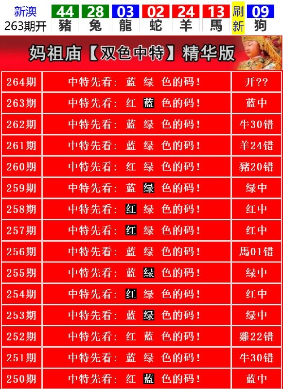 Image from post