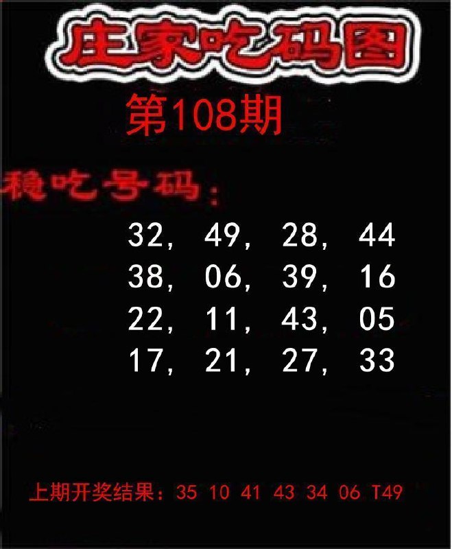 Image from post
