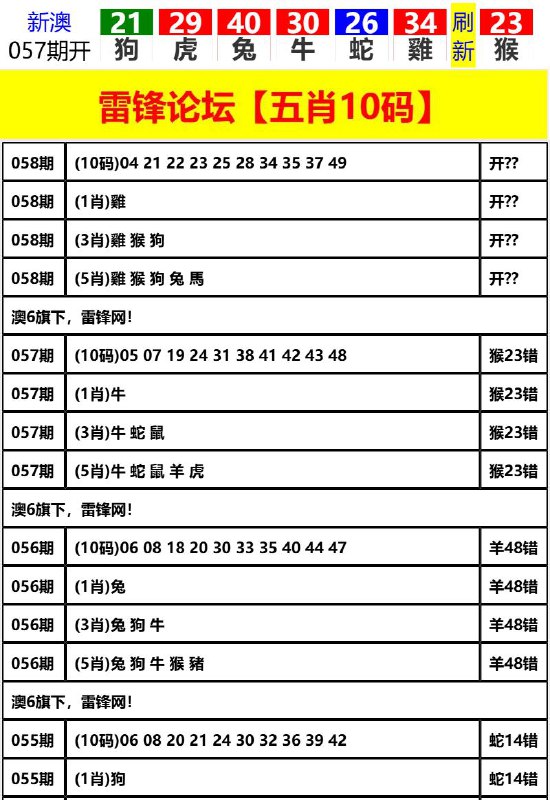 Image from post