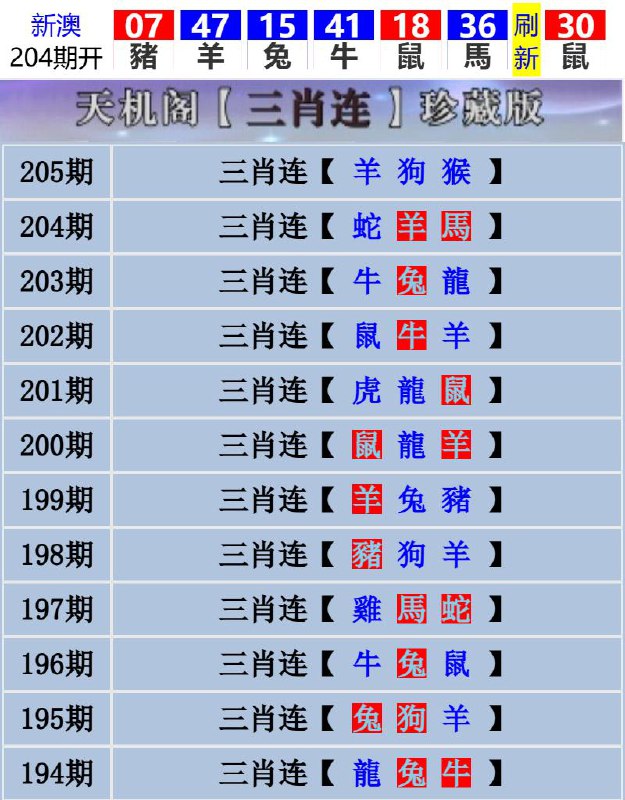 Image from post