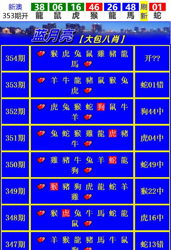 Image from post
