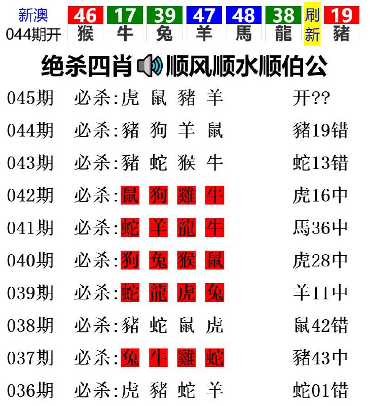 Image from post