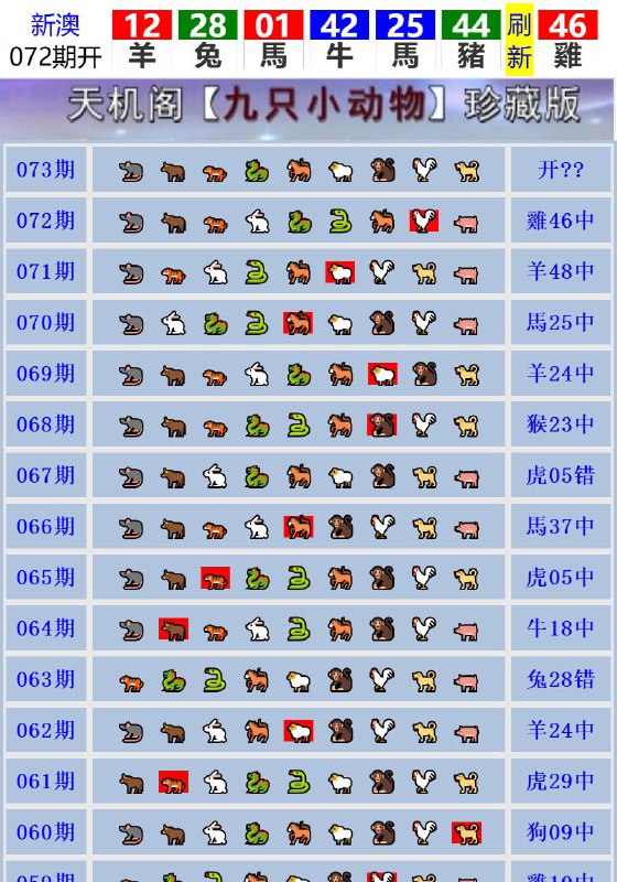 Image from post