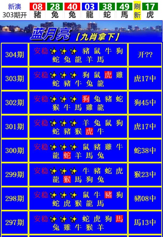 Image from post
