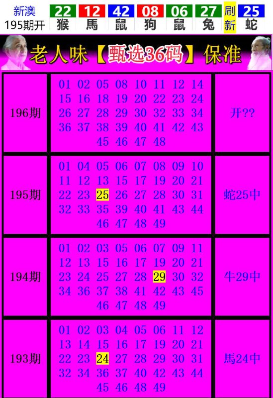 Image from post