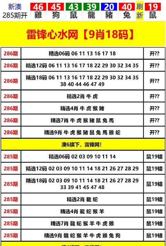 Image from post
