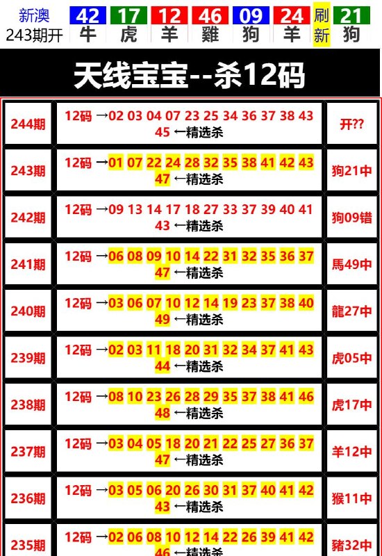 Image from post