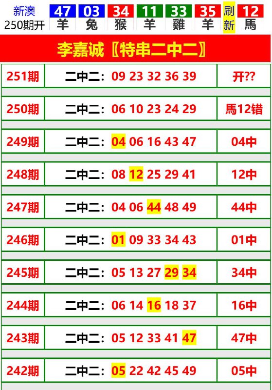 Image from post