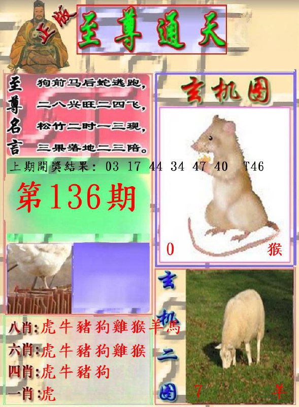Image from post