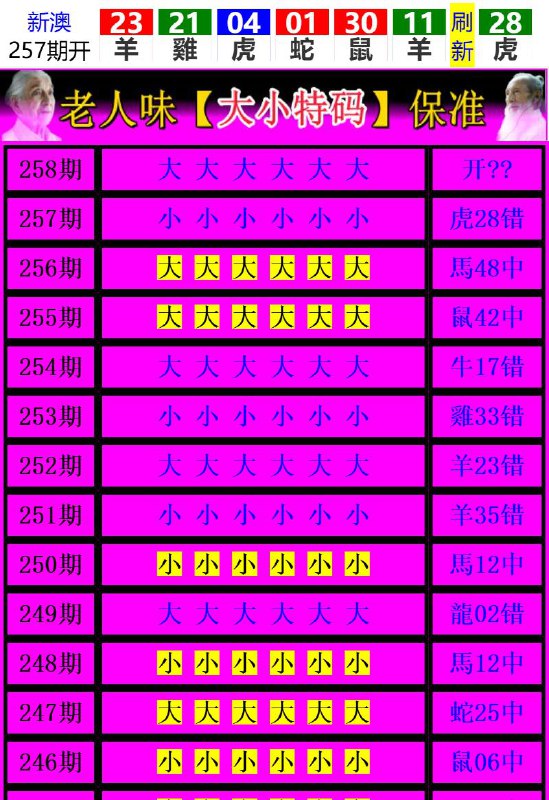 Image from post