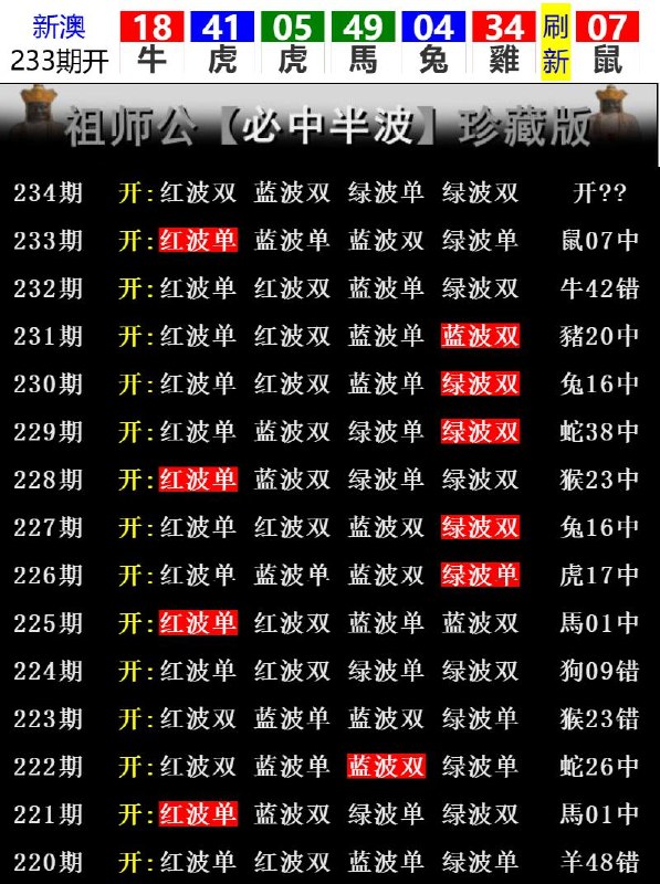 Image from post