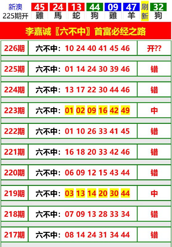 Image from post