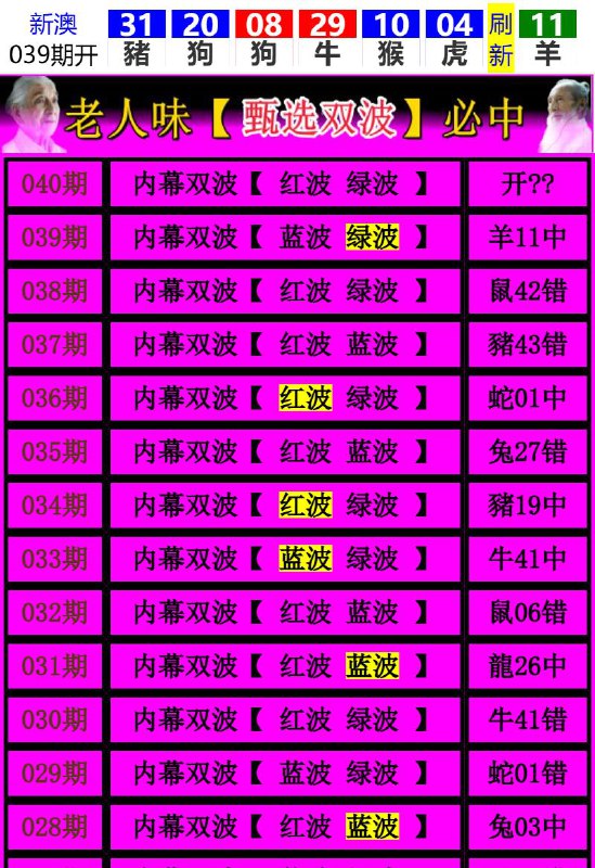 Image from post