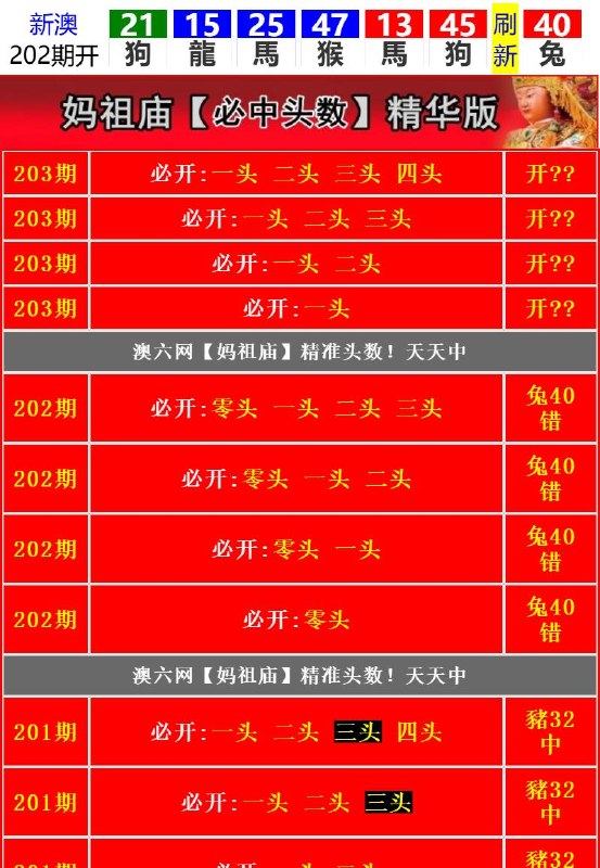 Image from post