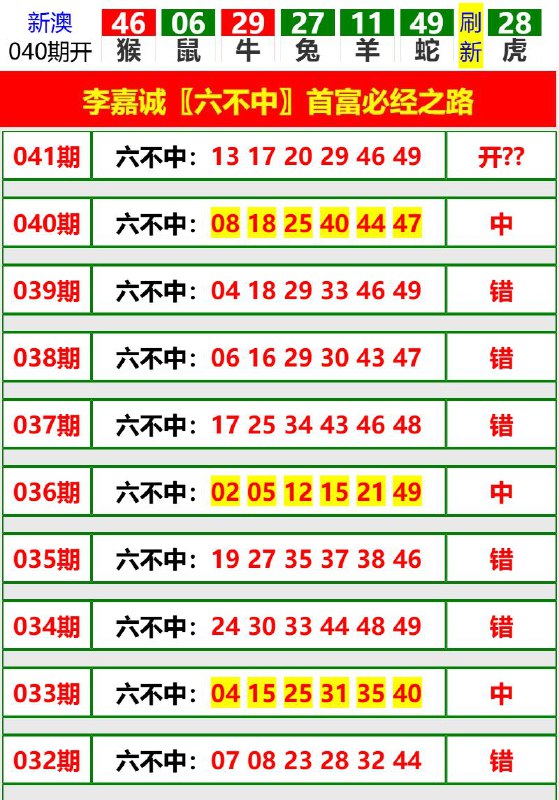 Image from post