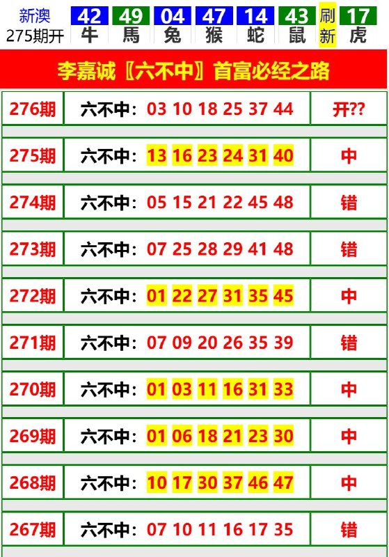 Image from post