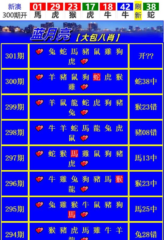 Image from post