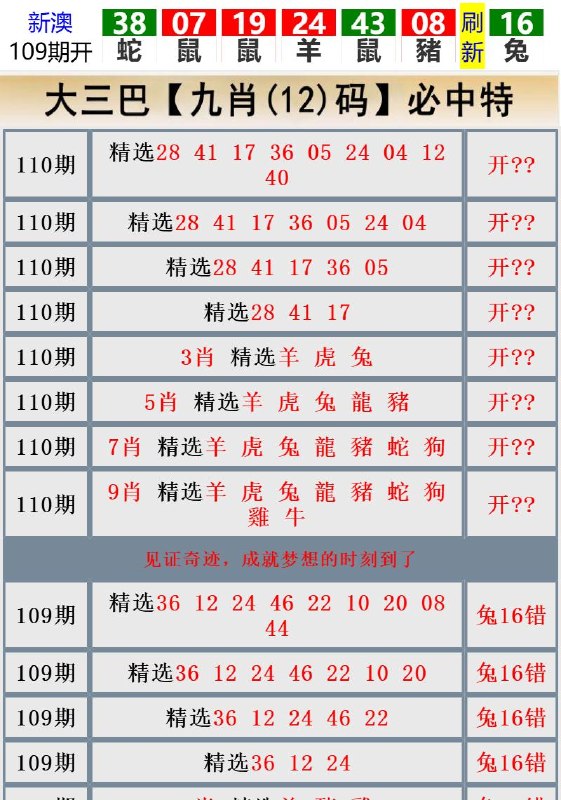 Image from post