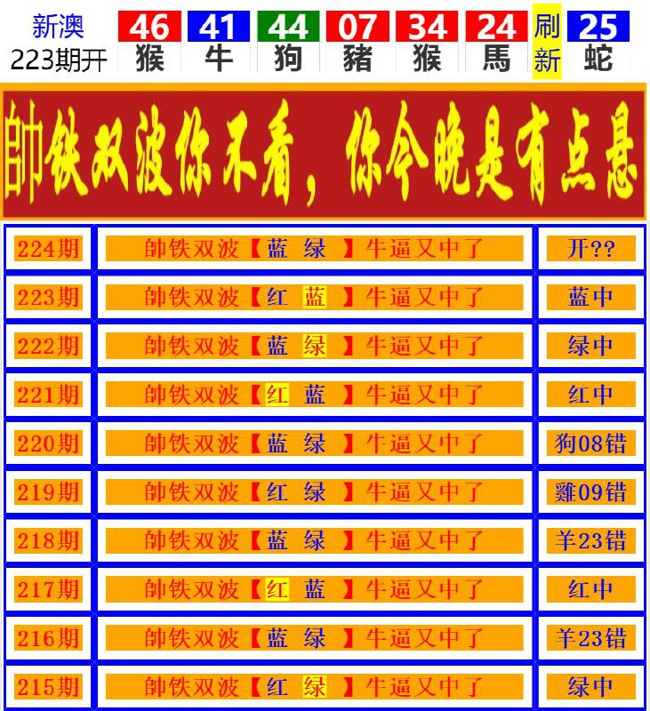 Image from post