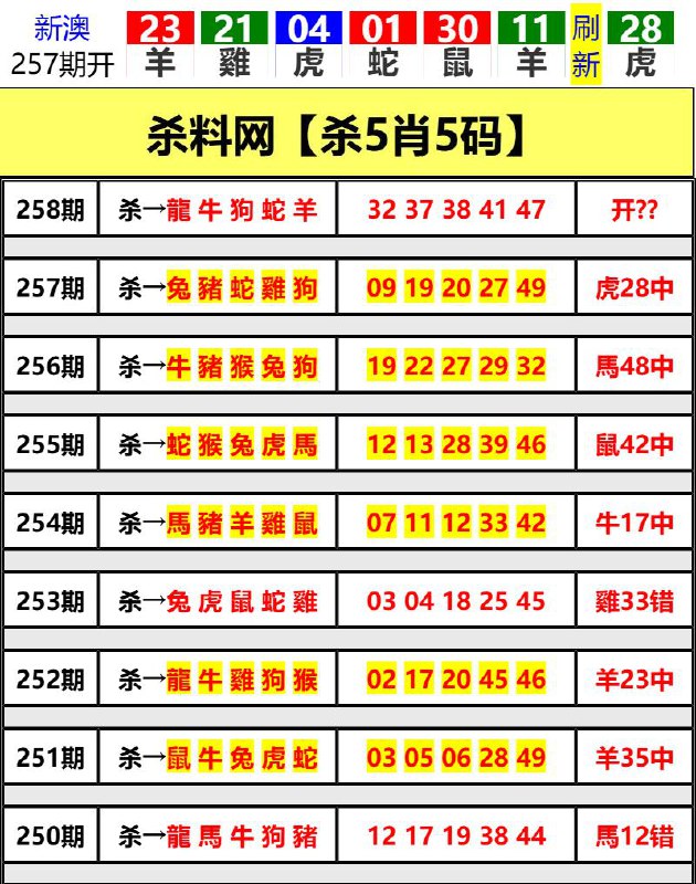 Image from post
