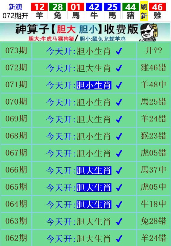 Image from post