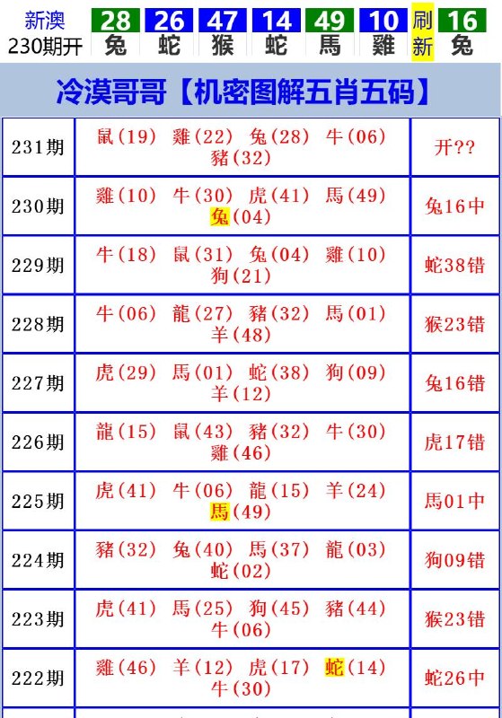 Image from post
