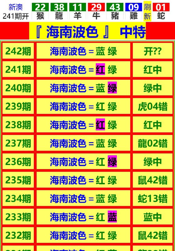 Image from post