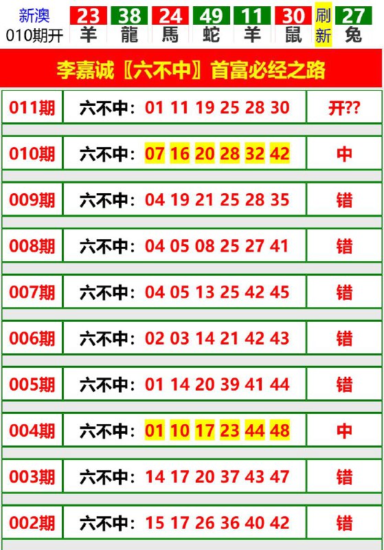 Image from post
