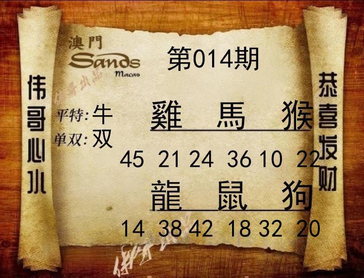 Image from post
