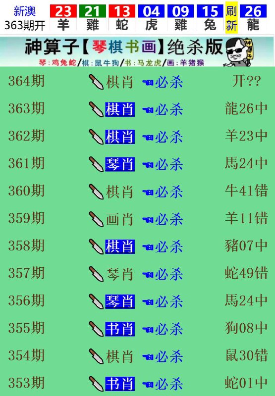 Image from post