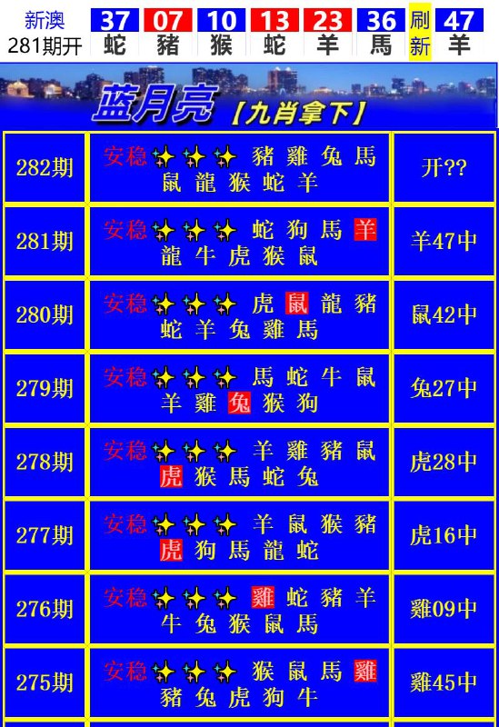 Image from post