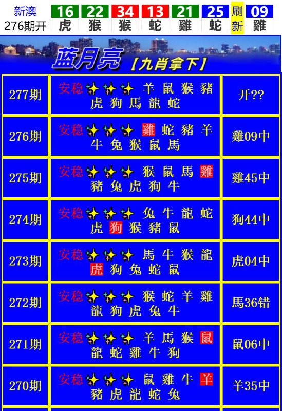 Image from post