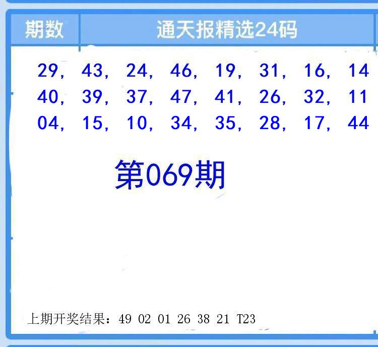 Image from post