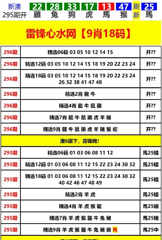 Image from post