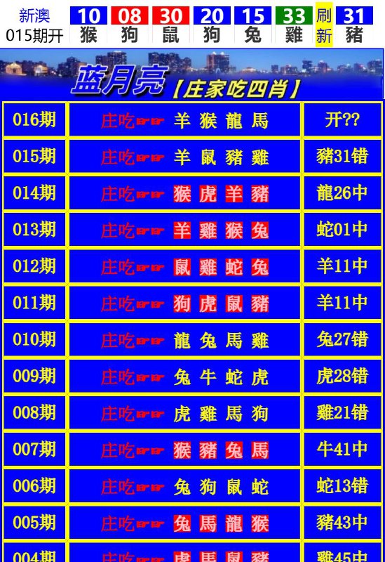 Image from post