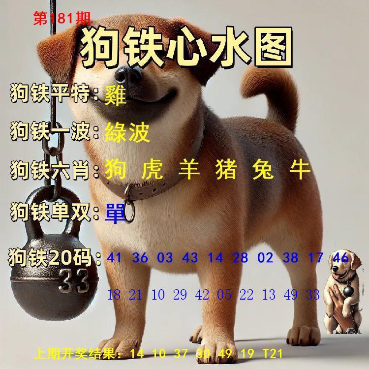 Image from post