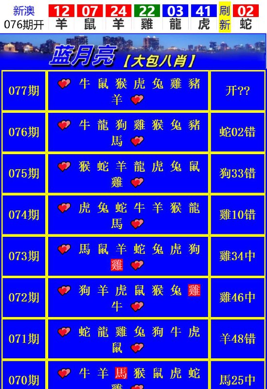 Image from post