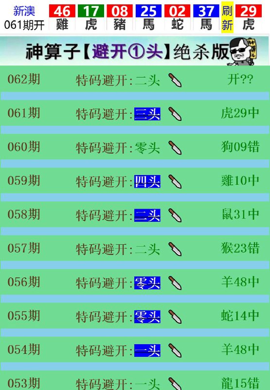 Image from post