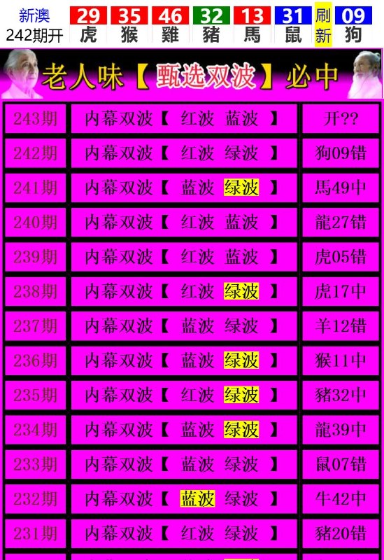 Image from post