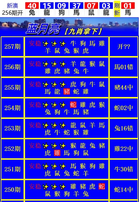 Image from post