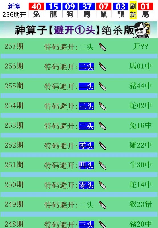 Image from post