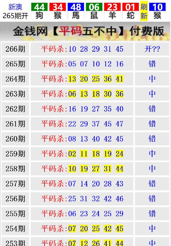 Image from post