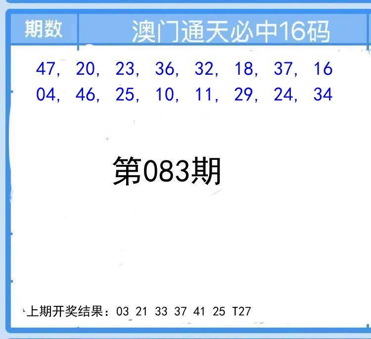 Image from post