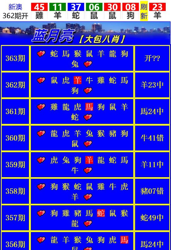 Image from post