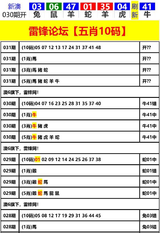 Image from post