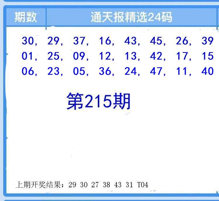 Image from post