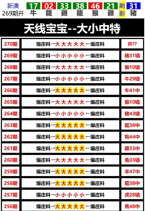Image from post