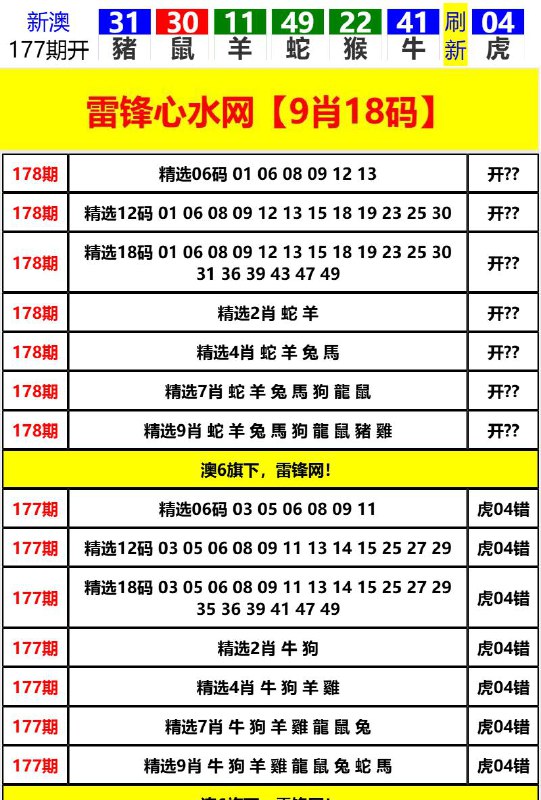 Image from post