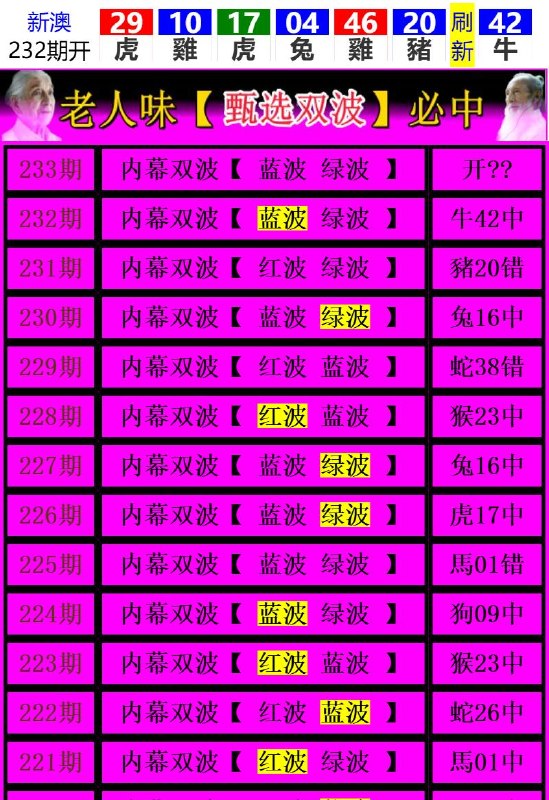 Image from post